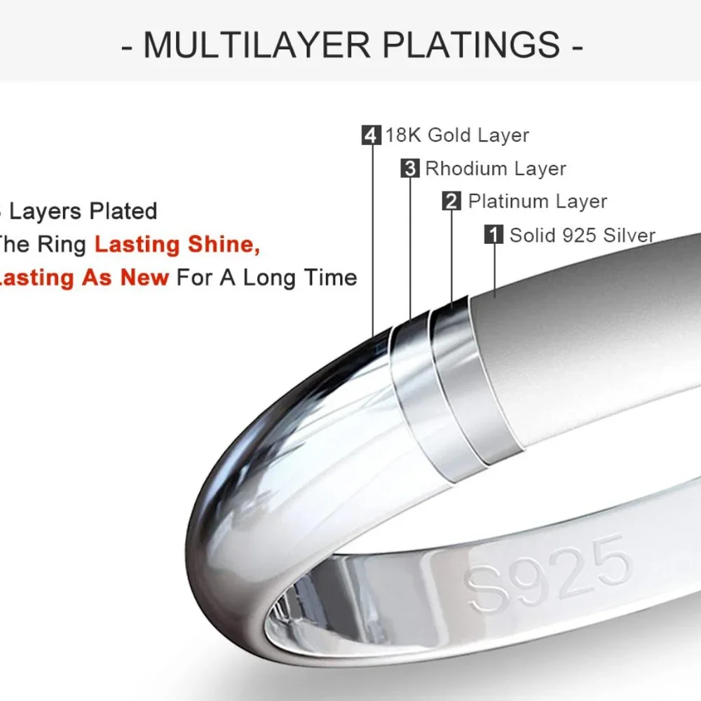 Certified Bridal Ring 4.14-Carat tw VVS1/D Moissanite Diamond in Sterling Silver - Picture 5 of 9